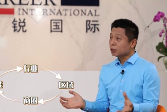 EVO视讯 EVO真人国际人力资源公司：中国人力资源服务行业的见证者（下）