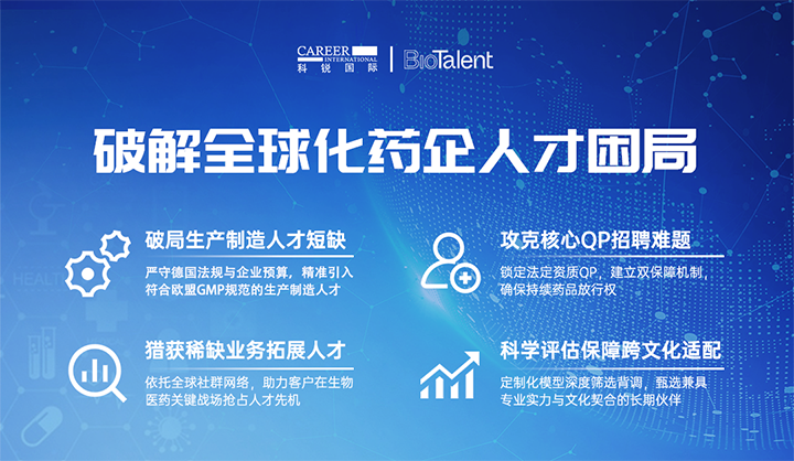 领先人力资源公司EVO视讯 EVO真人国际旗下海外大健康服务团队为中国出海企业量身定制药企人才解决方案