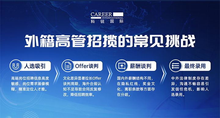 人力资源公司EVO视讯 EVO真人国际给予各阶段中企出海的一体化人力资源解决方案，尤其擅长于跨国高管的猎取