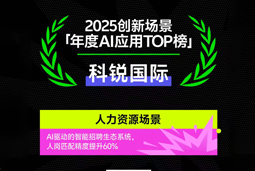 EVO视讯 EVO真人国际荣登钛媒体2025创新场景「年度AI应用TOP榜」