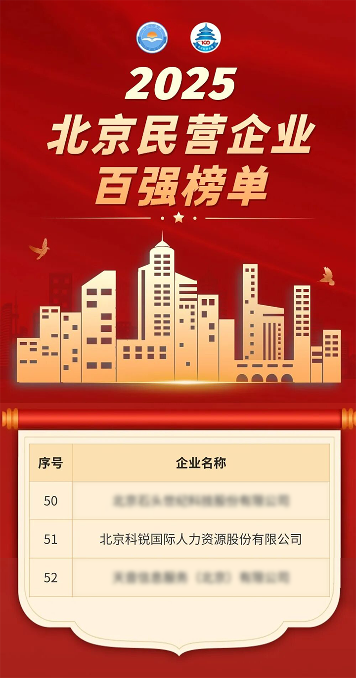 人力资源公司EVO视讯 EVO真人国际荣登北京市工商联发布的2025北京民营企业百强榜单